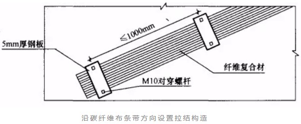 榆阳砌体结构加固改造